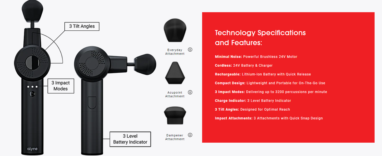 Massager technology features and specifications